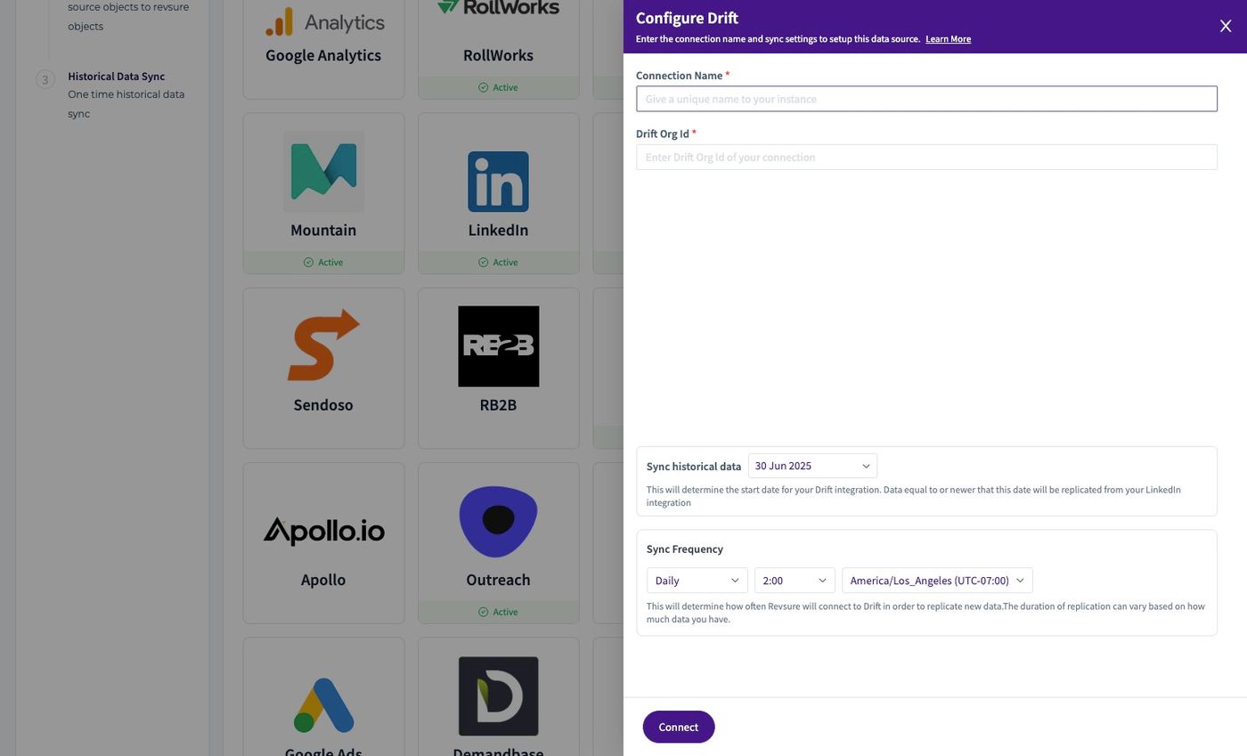 RevSure Drift Integration Implementation Guide (figure 5)