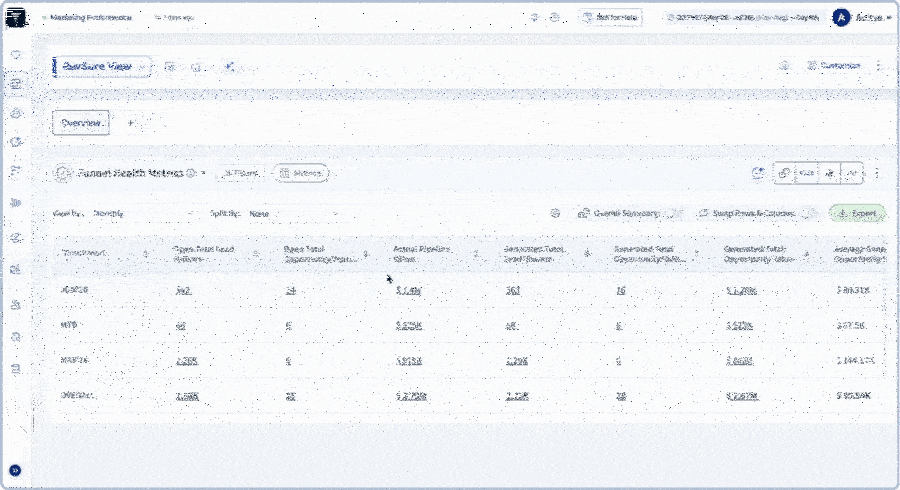 Defining a custom relative time period and drilling into the underlying records