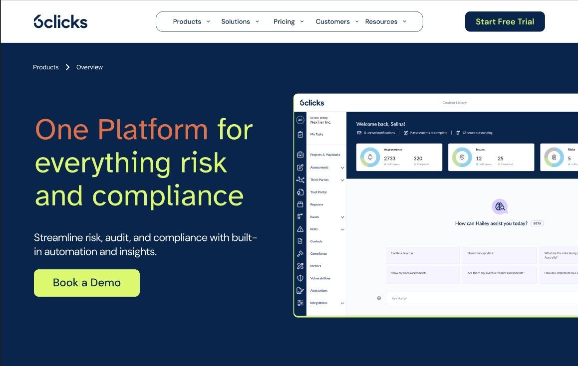 6clicks website concept: One platform for everything risk and compliance