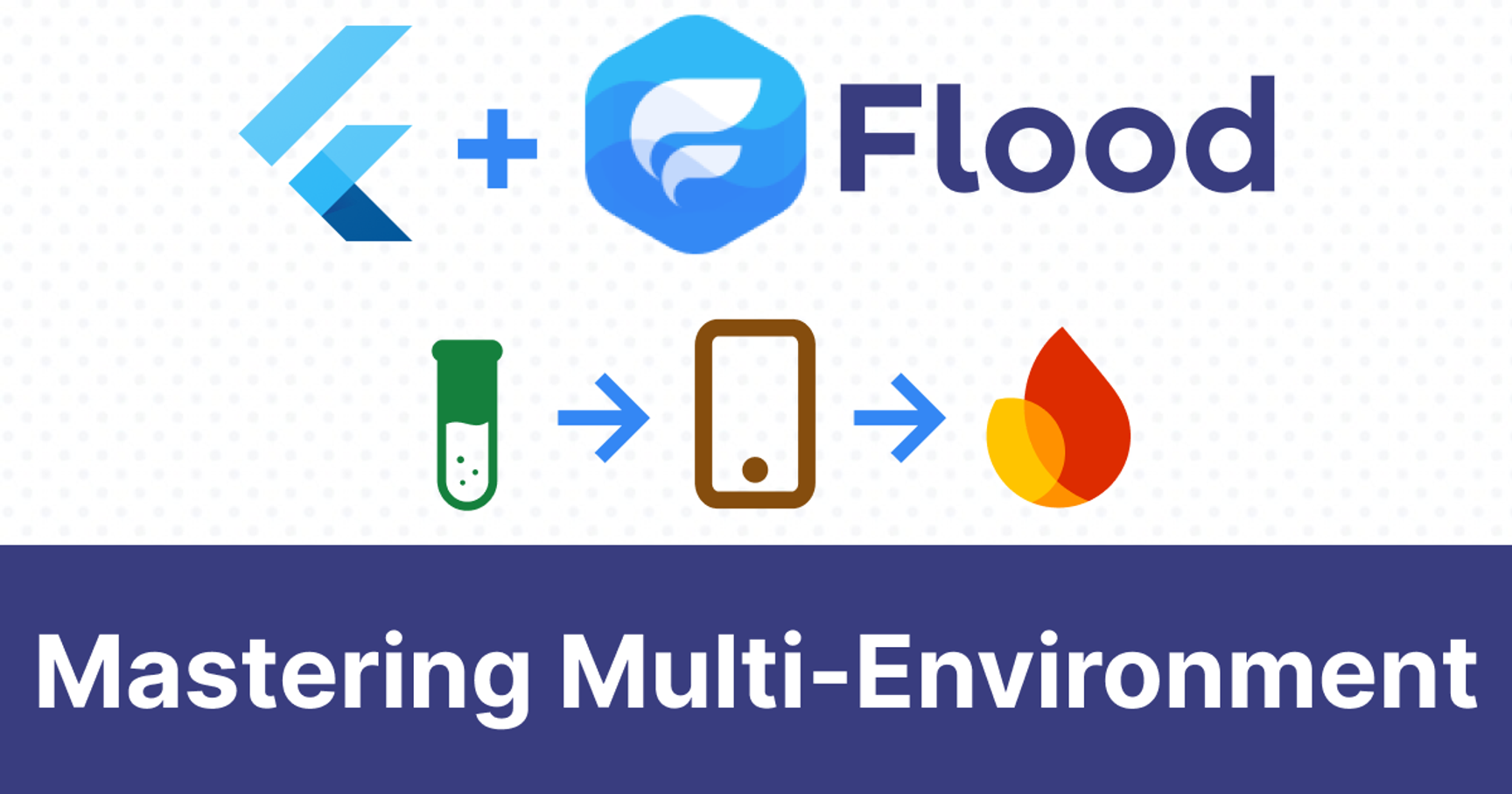Mastering Mult-Environment Thumbnail