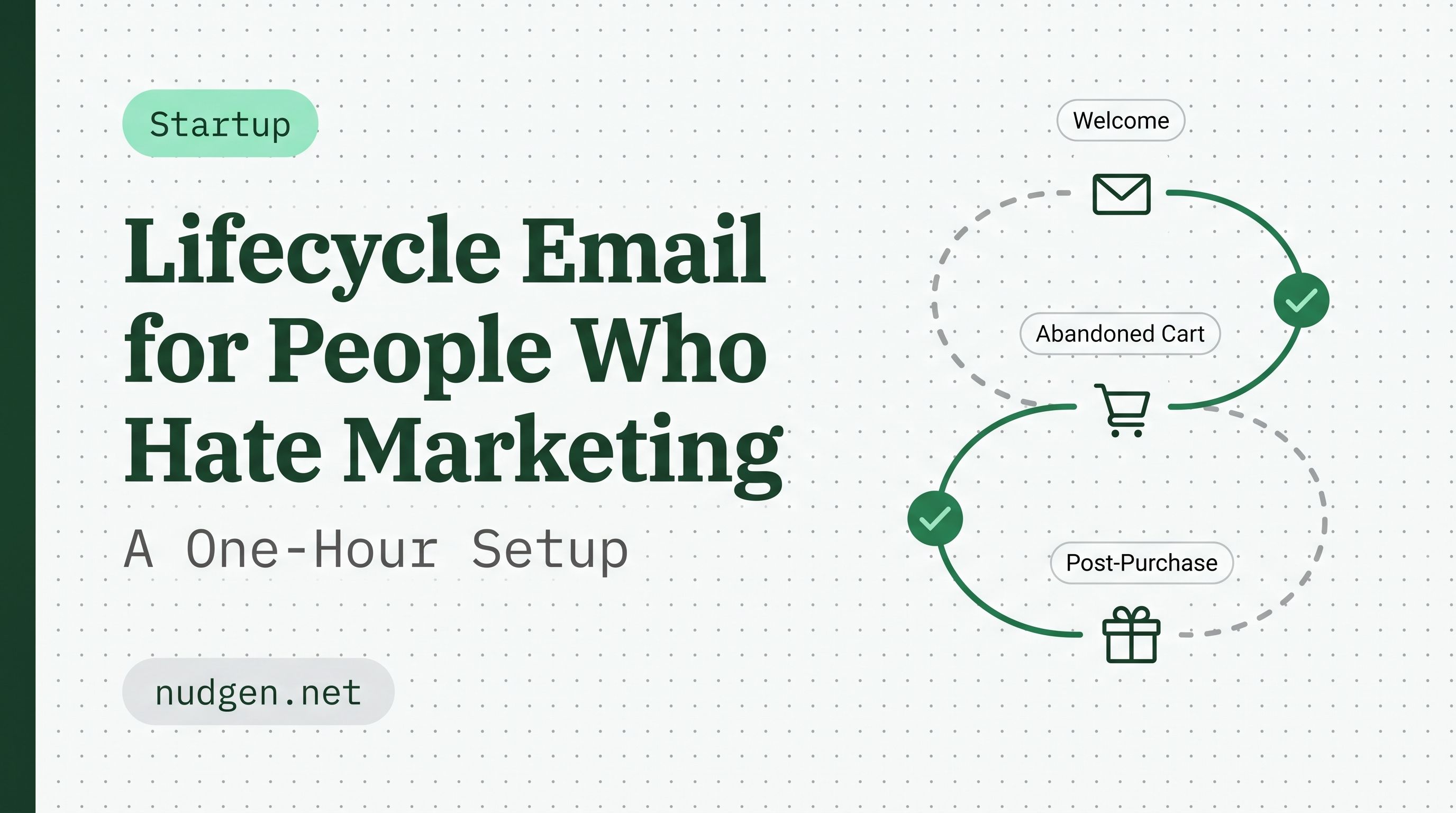 Lifecycle Email for People Who Hate Marketing: A One-Hour Setup