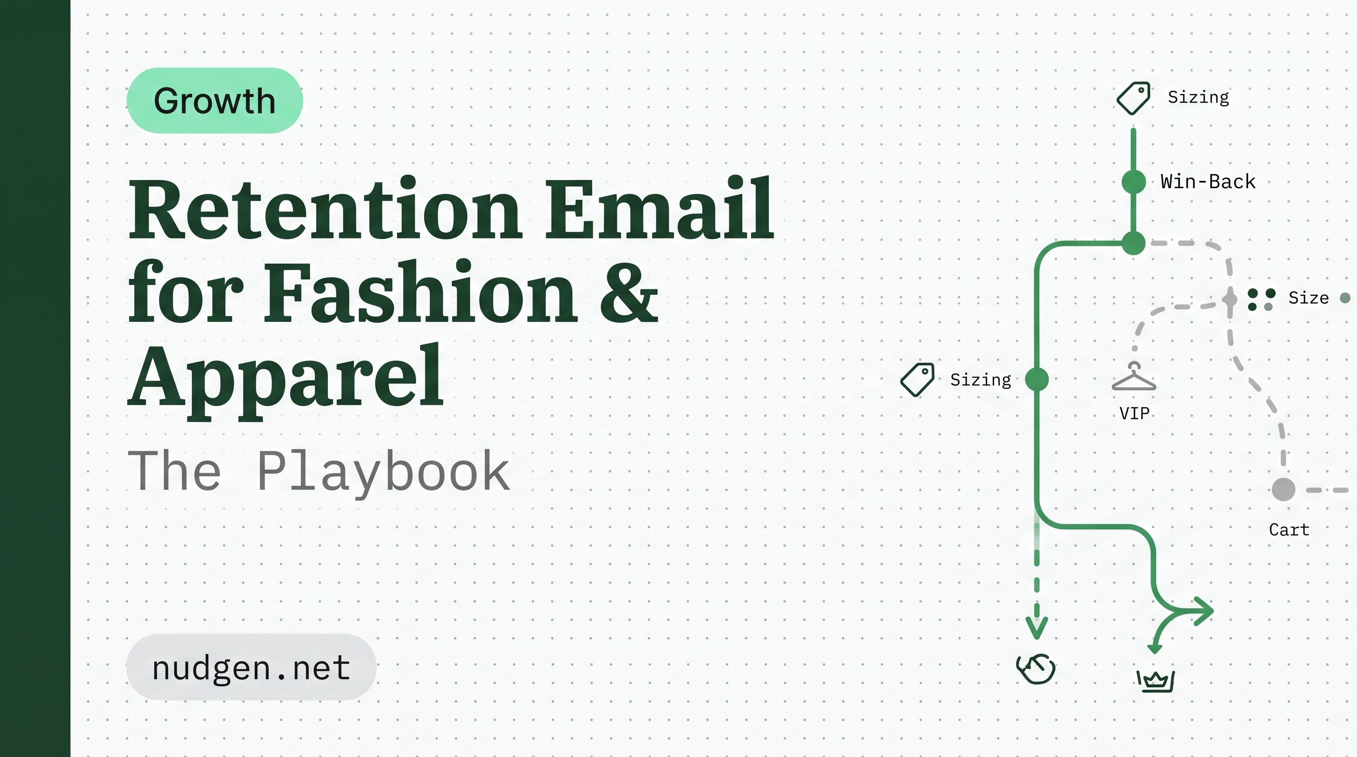 Retention Email for Fashion & Apparel Brands: The Playbook