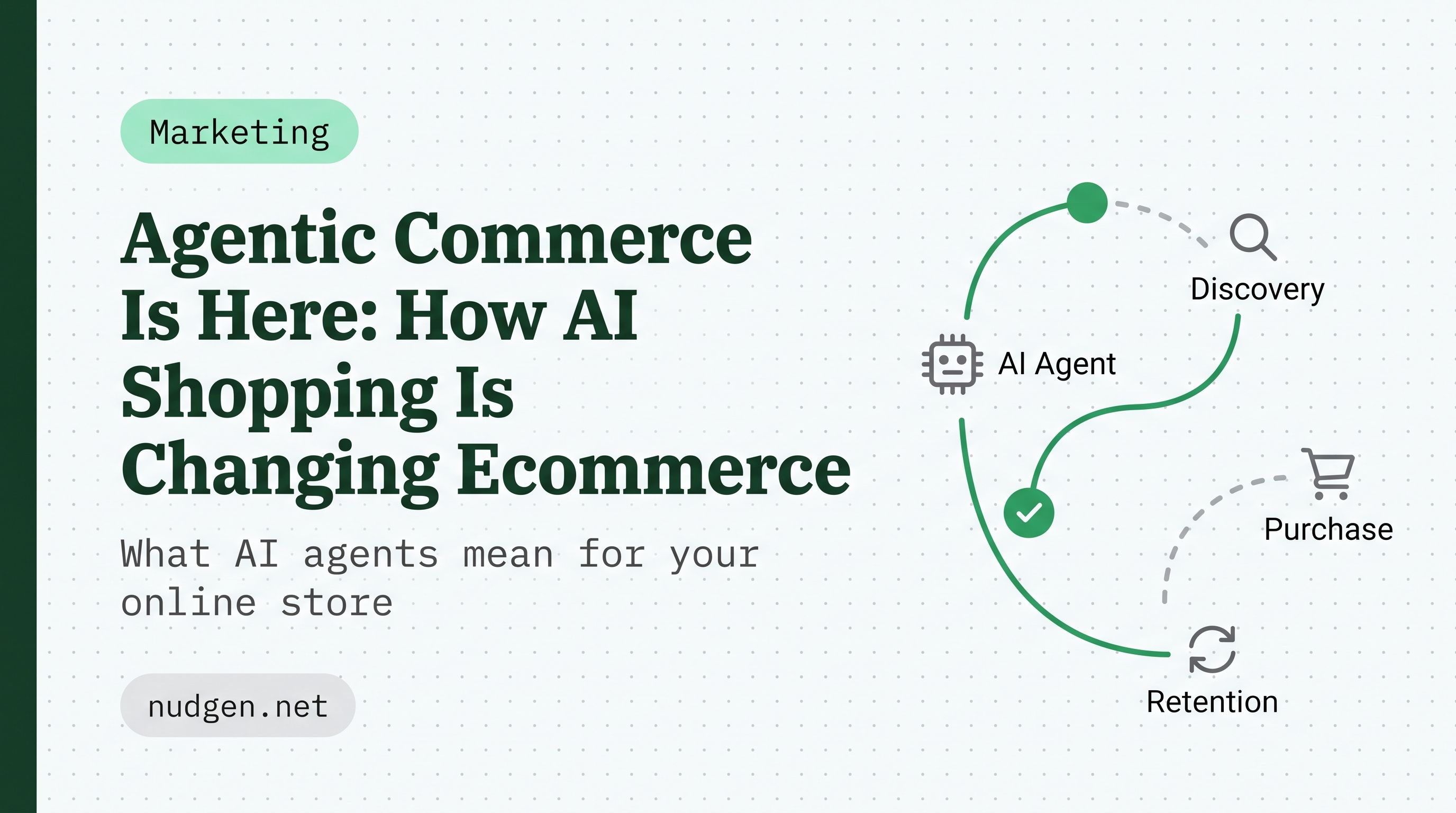 Agentic Commerce Is Here: How AI Shopping Is Changing Ecommerce