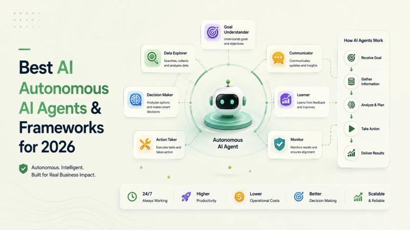 7 Best Autonomous AI Agents & Frameworks for 2026