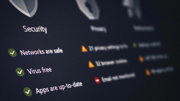 image showing security posture of a system