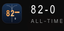 Icon for item