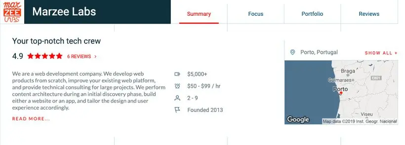overview of clutch's marzee labs profile