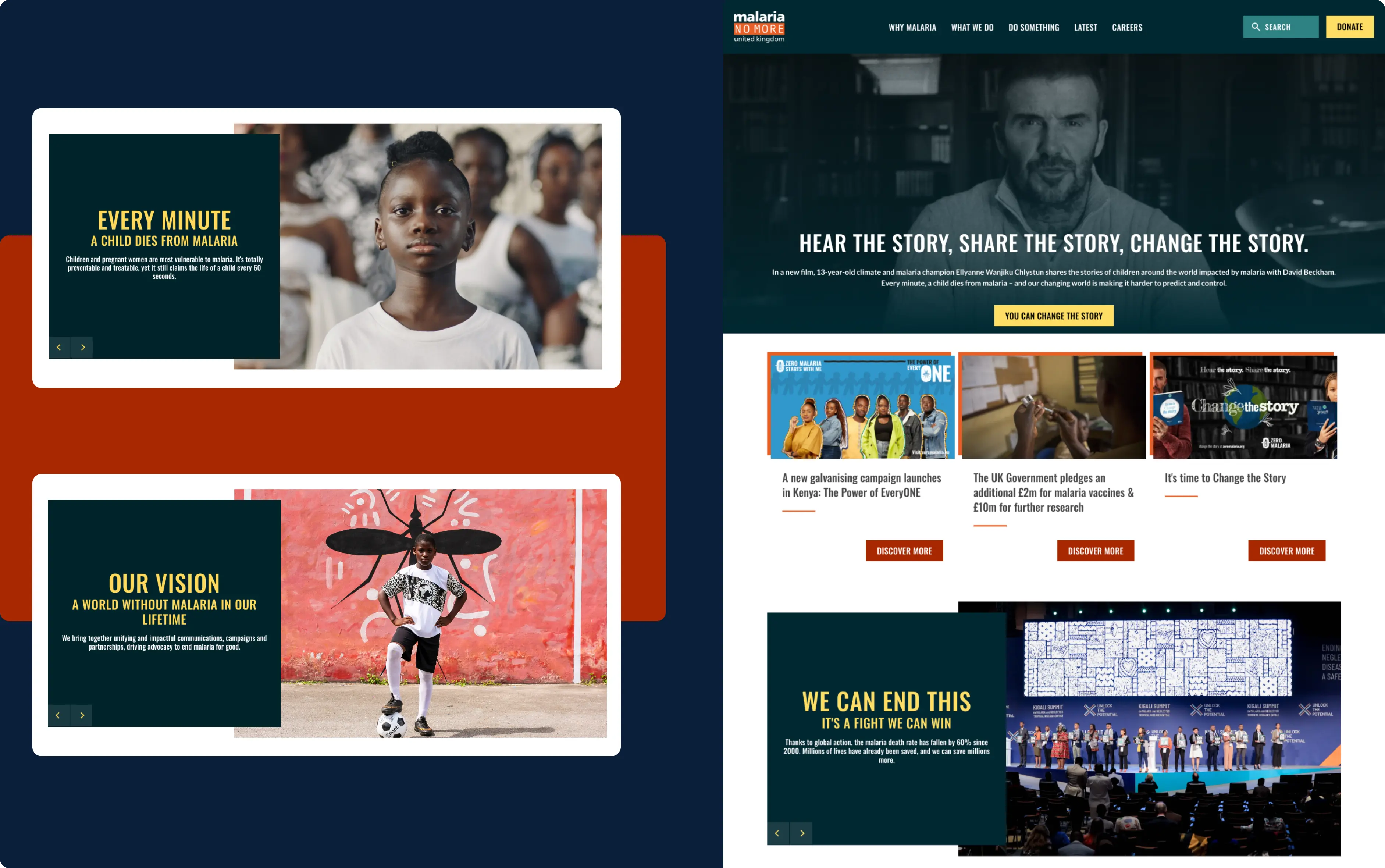 UI/UX Redesign for NGO