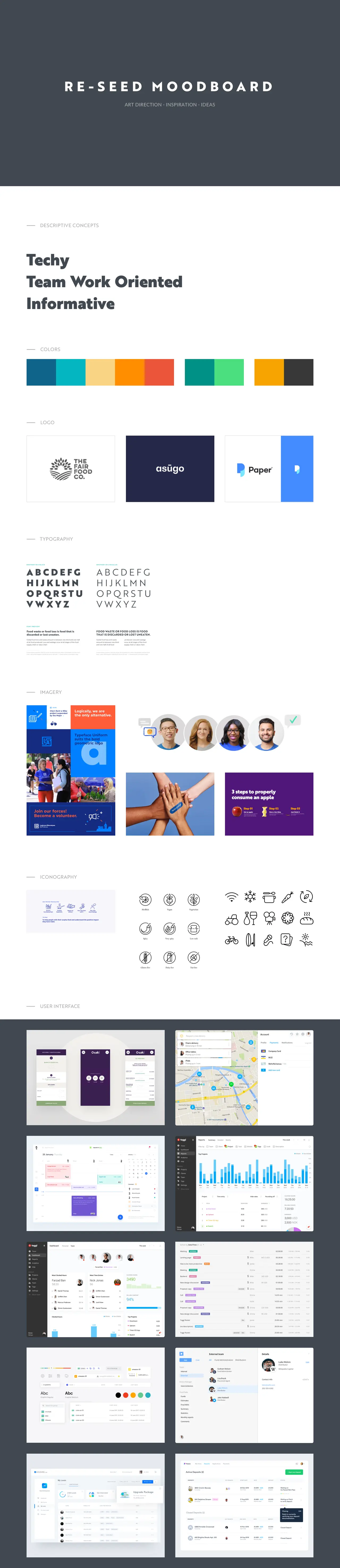Descriptive image showing several pages + people, iconography, etc
