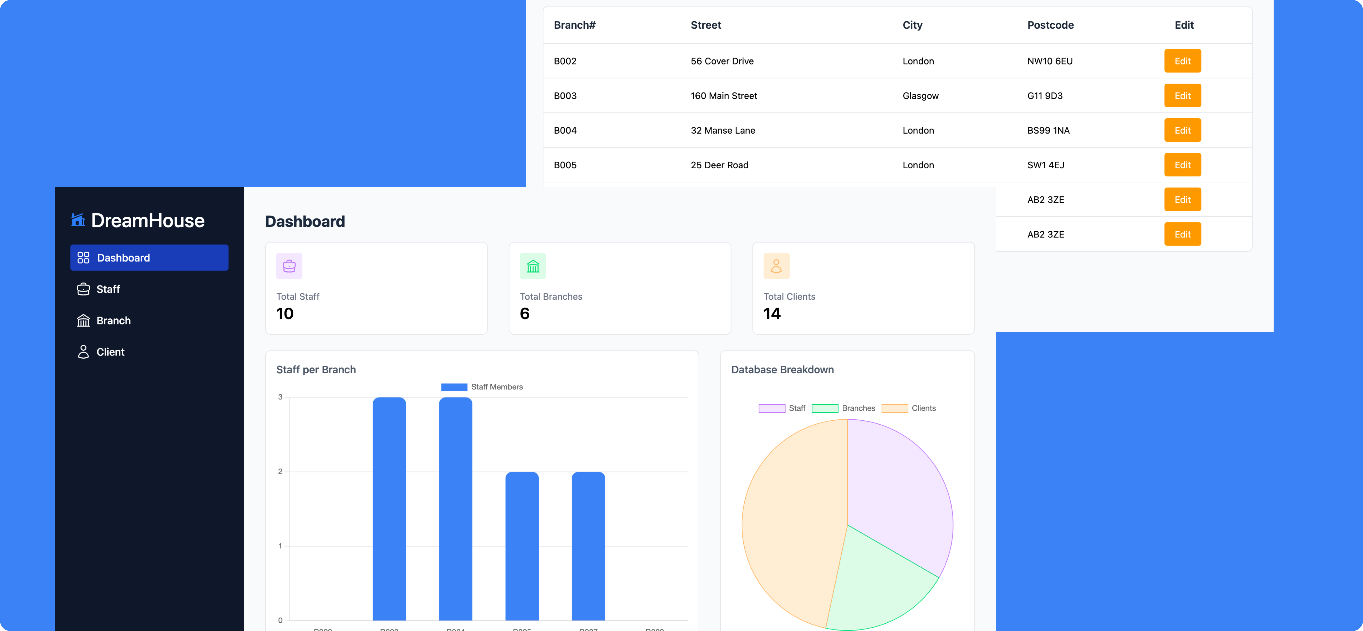 Hero image of Property Management Dashboard