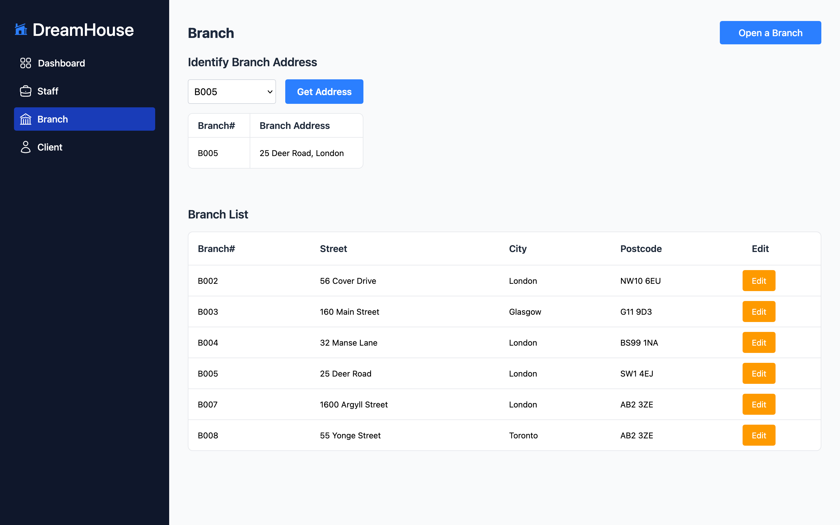 Branch page