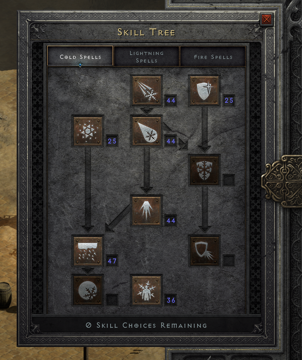 Skill Point Allocation