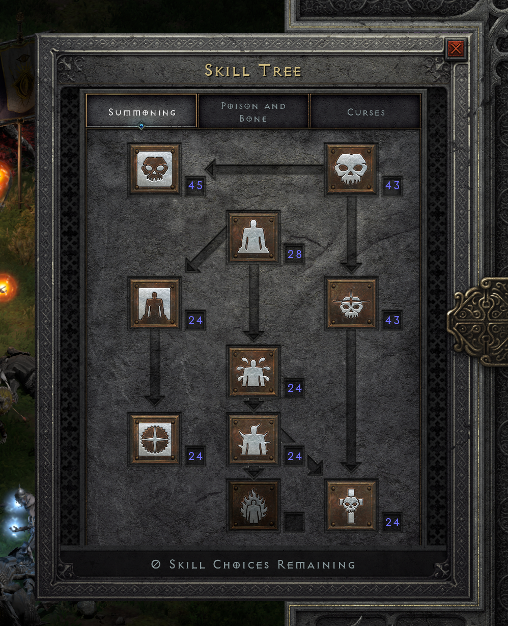 Skill Point Allocation