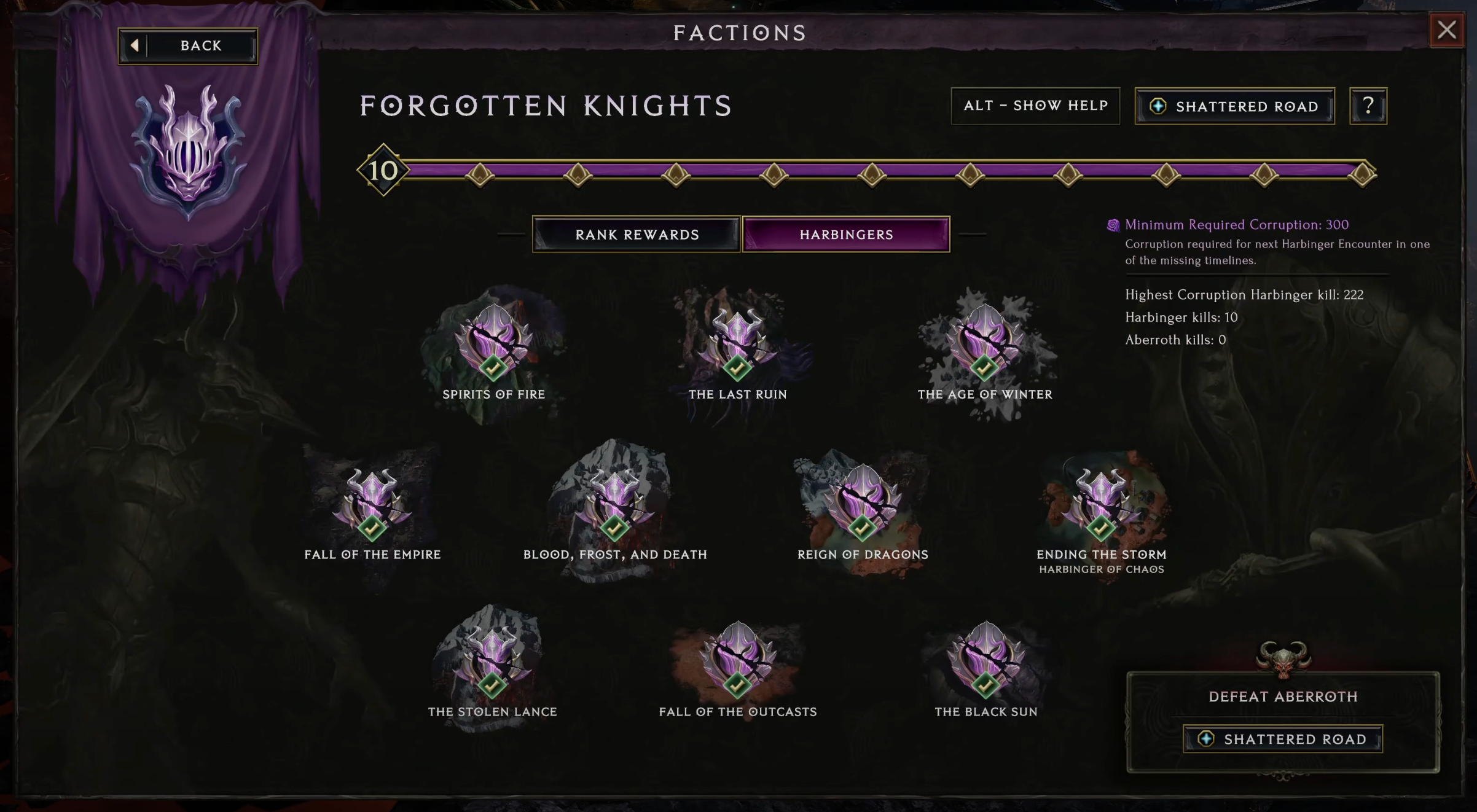 Forgotten Knights Faction Harbingers