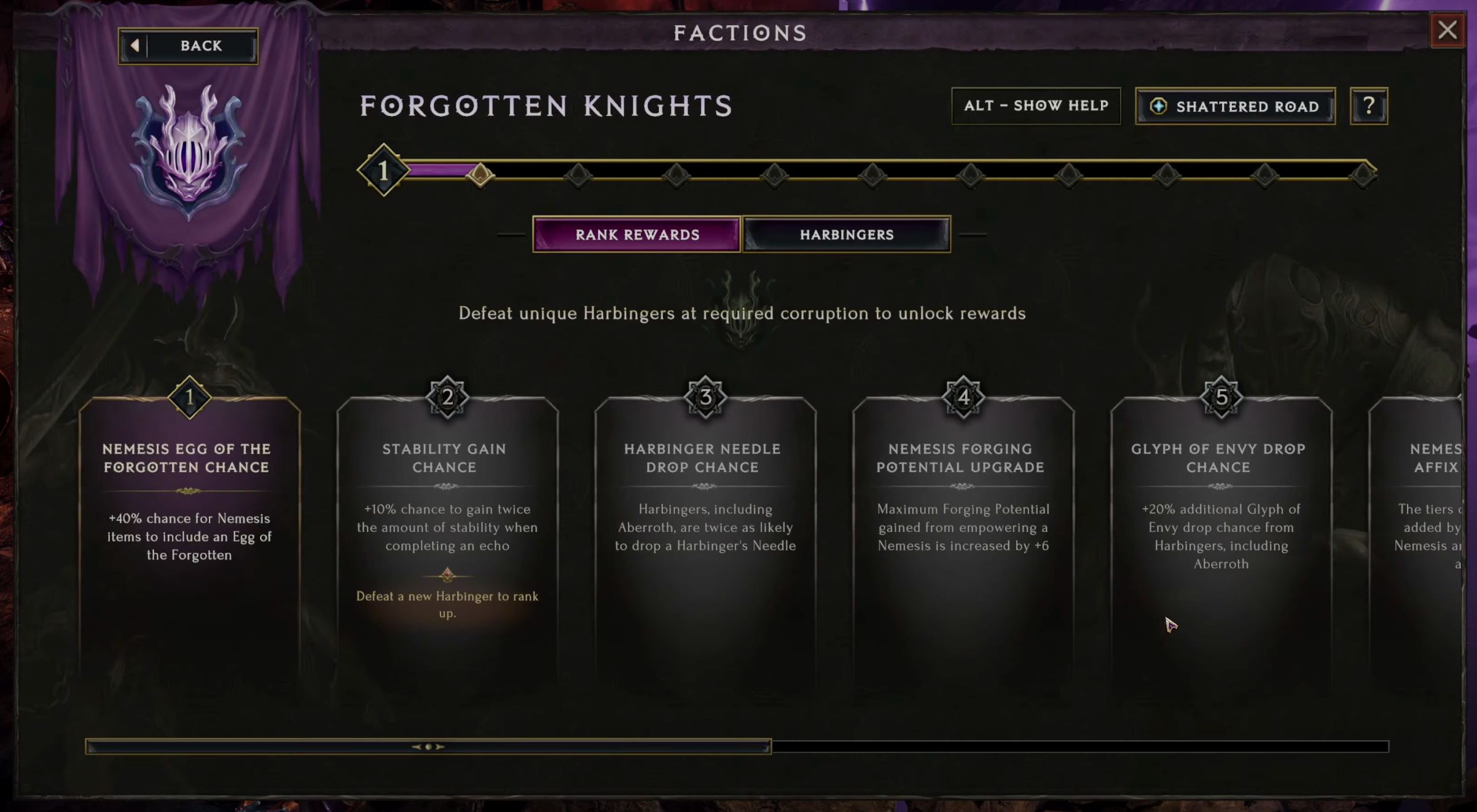 Forgotten Knights Faction Rank Rewards