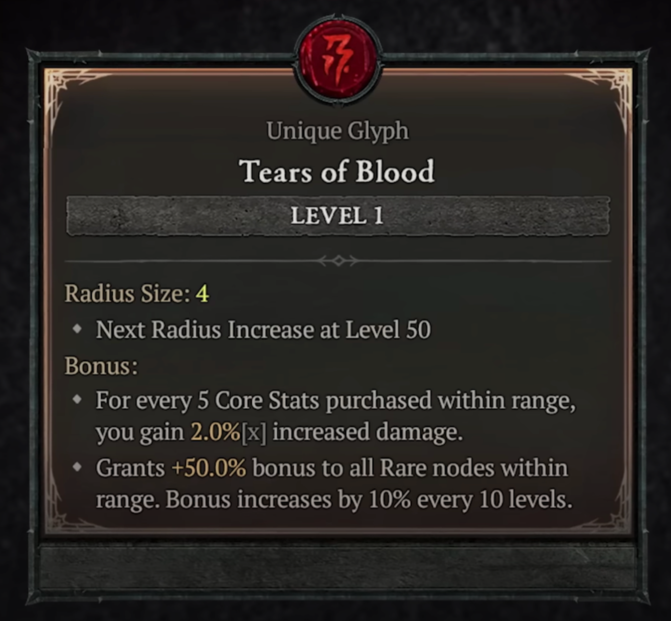 Tears of Blood, New Unique Glyph