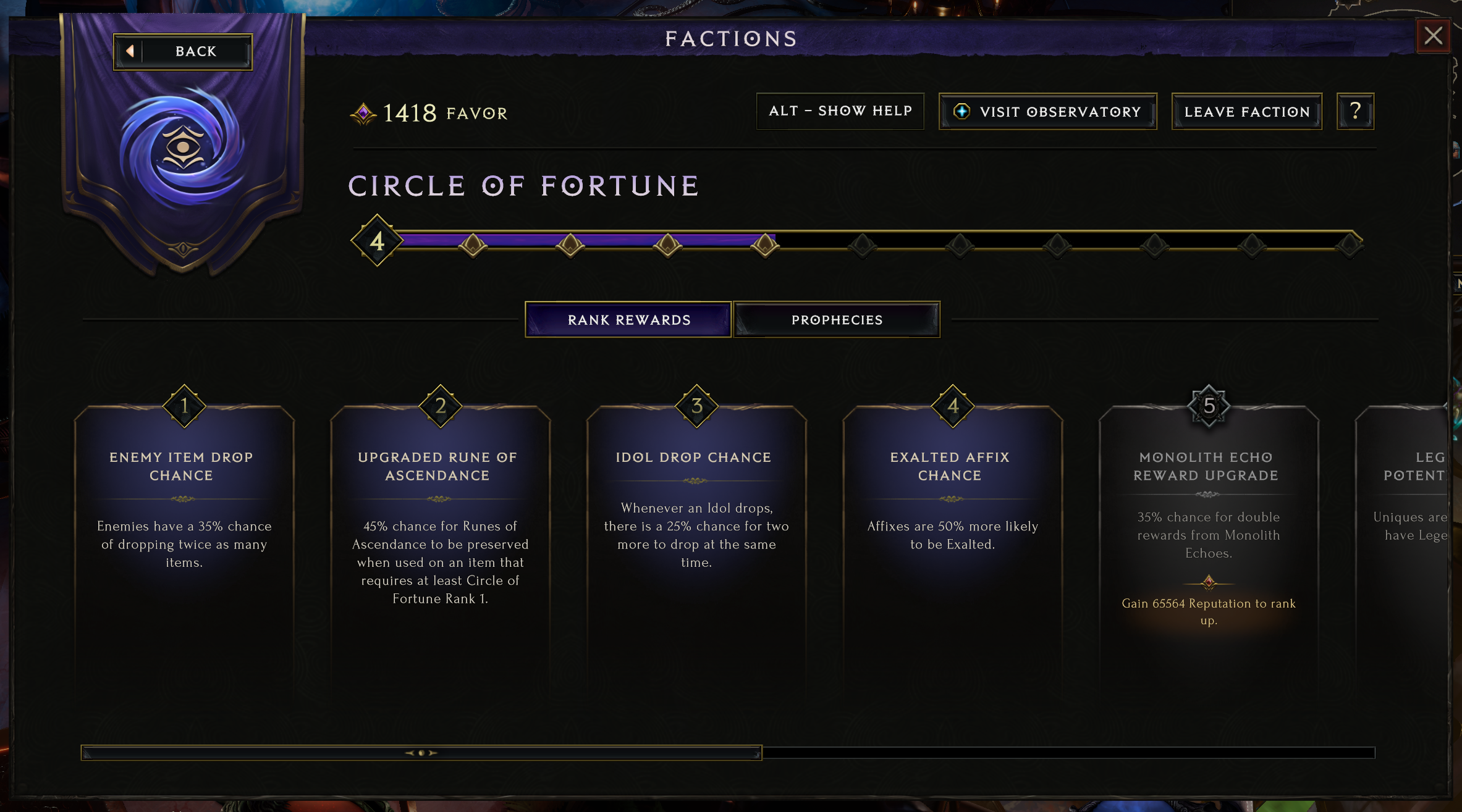 Circle of Fortune Reputation and Ranks