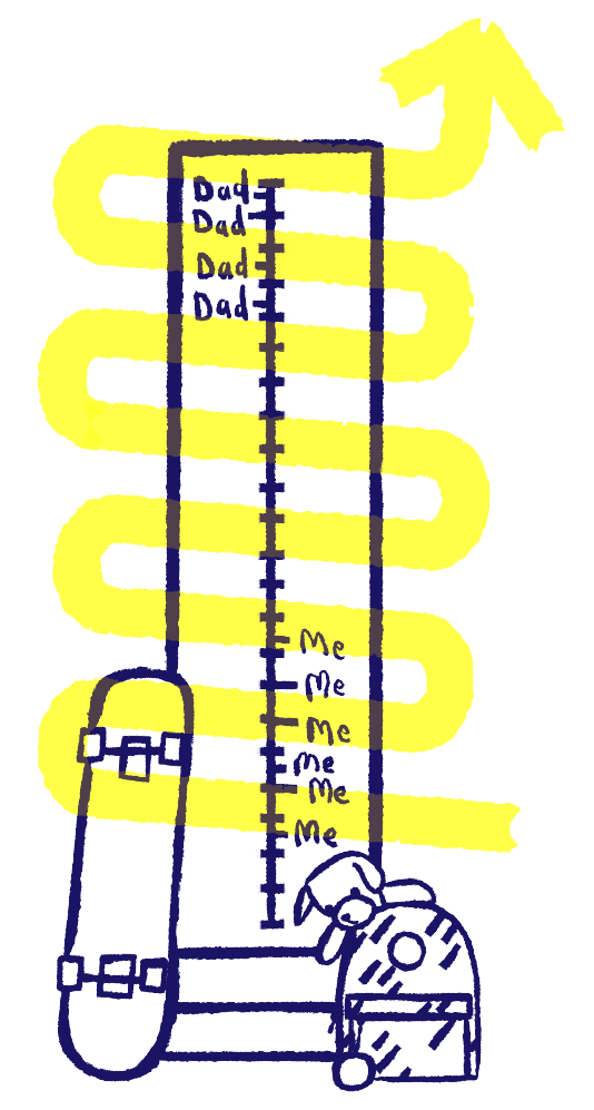 Illustration of height chart with skateboard