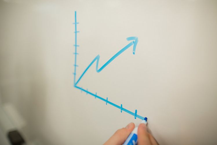 What’s On Your Y-Axis?