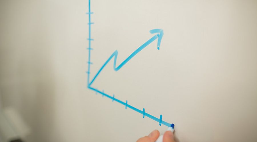 What’s On Your Y-Axis?