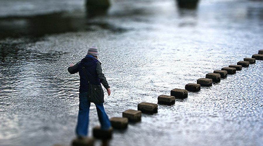 The Art Of Discovering Opportunities