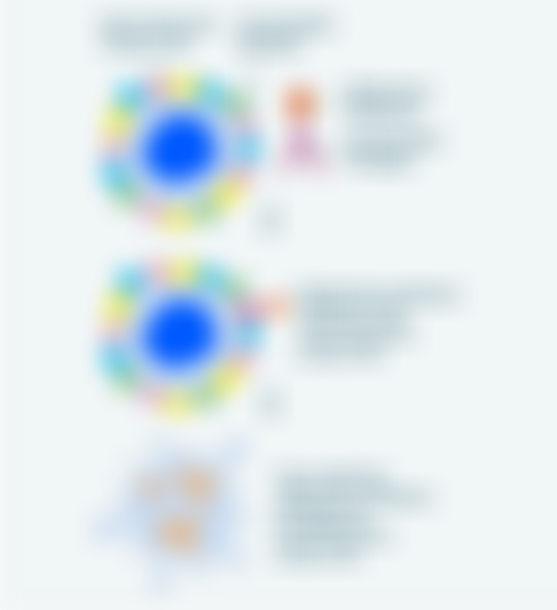 How PRRT Works Against NETs
