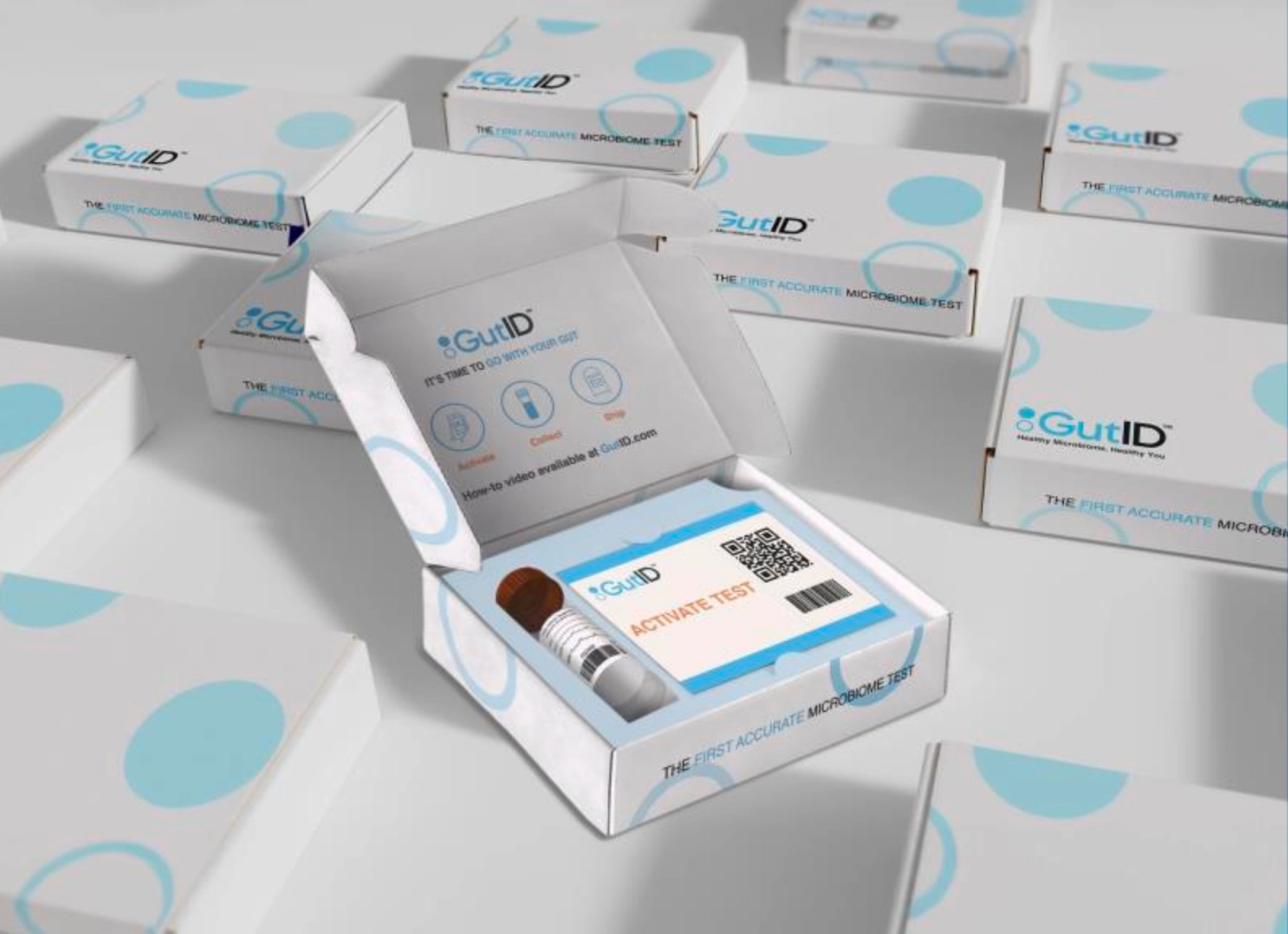 Microbiome Test