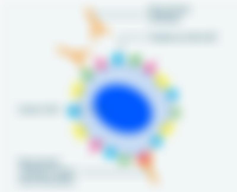 Targeted Therapies for Gastric Cancer