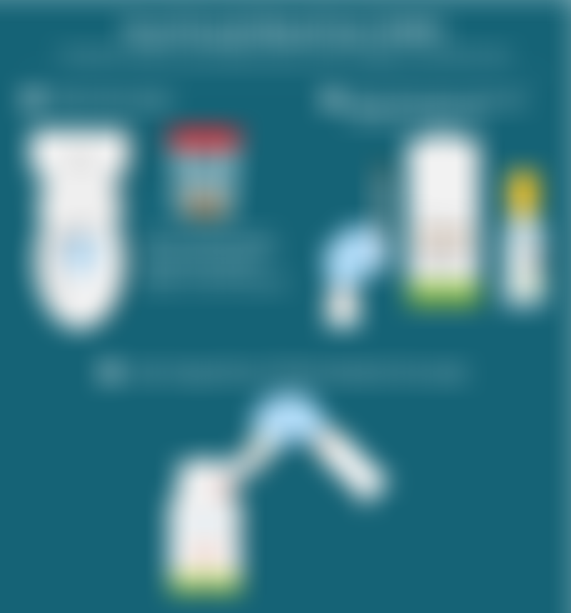 Fecal Occult Blood Test