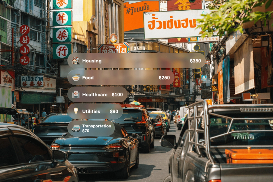 A busy Thai street scene with colorful signage and traffic, overlaid with a monthly cost of living breakdown for missionaries in Thailand: Housing $350, Food $250, Healthcare $100, Utilities $90, Transportation $70.