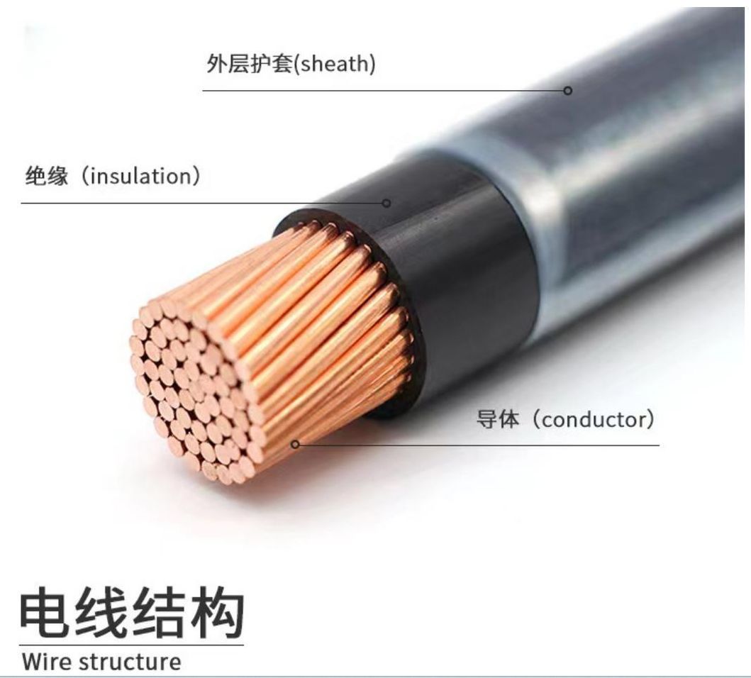 12/3 THHN Building Wire (100m)