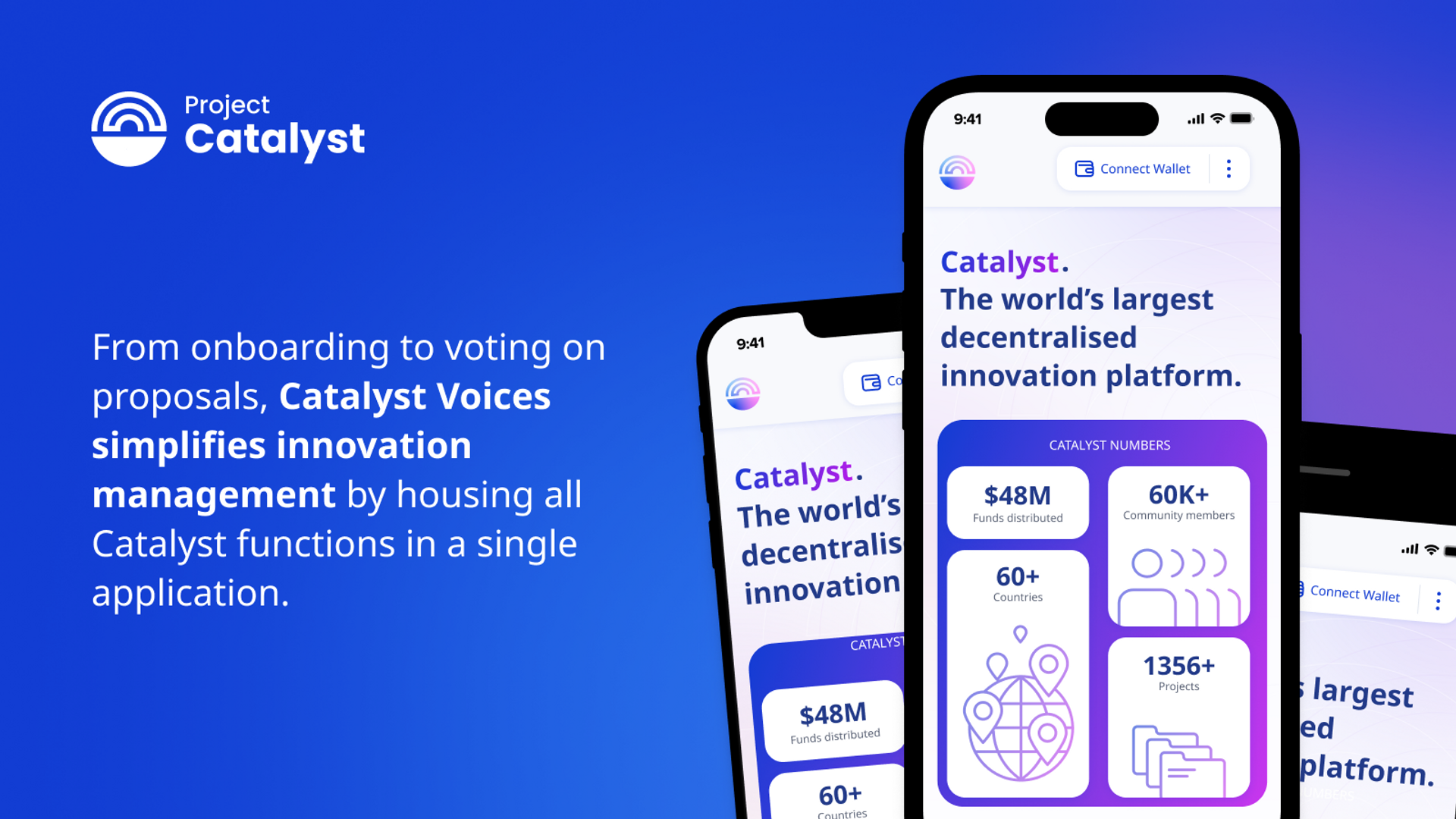 Project Catalyst Fund10 proposals the road ahead, together