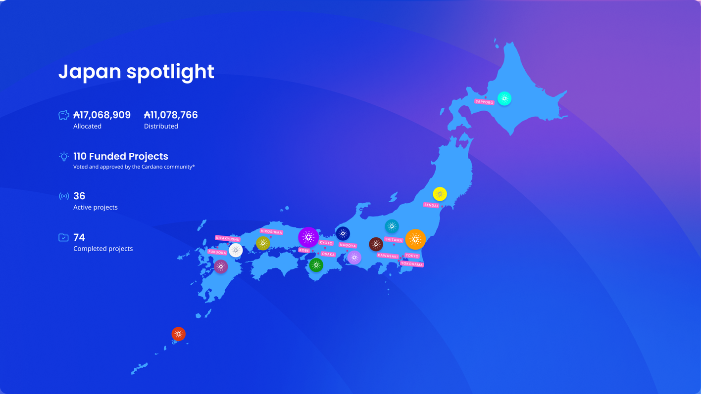 Japan Spotlight Sept 2024