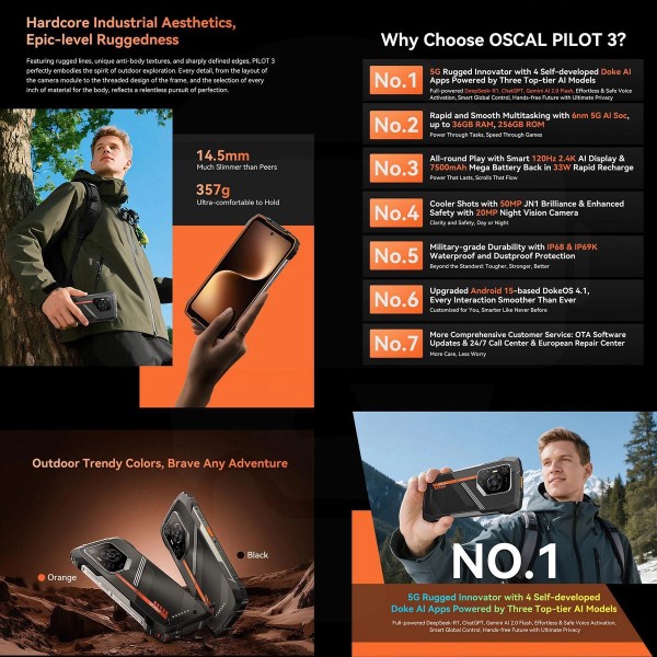 Oscal Pilot 3 - View 8
