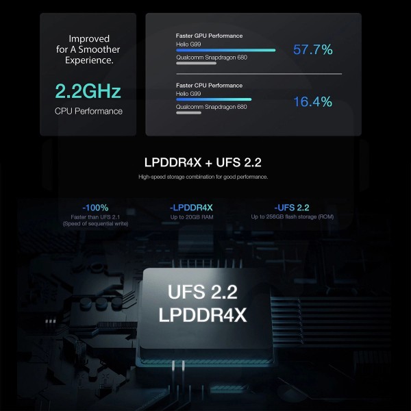 DOOGEE S100 Pro - View 7