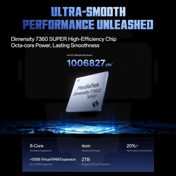 Turbo 6X - View 7