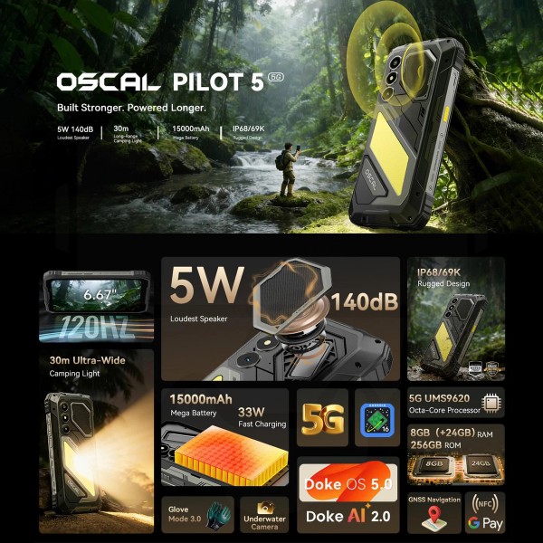 Oscal Pilot 5 - View 4