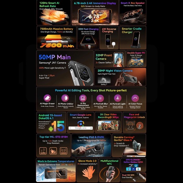 Oscal Pilot 3 - View 7
