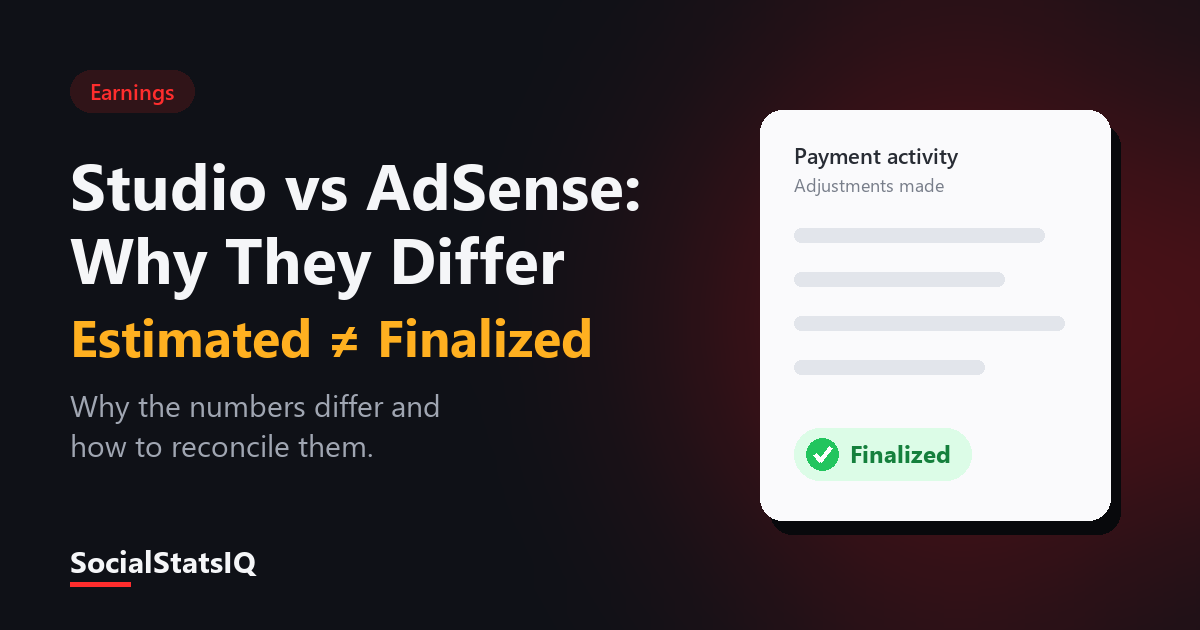 Comparing YouTube Studio estimated revenue with finalized AdSense for YouTube earnings