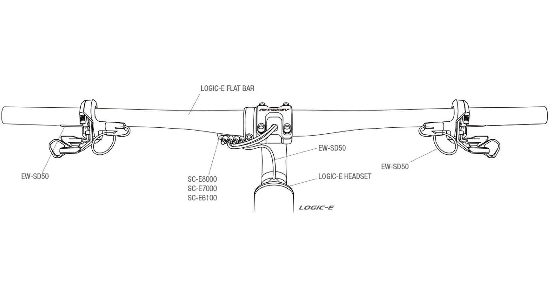 WCS Carbon LogicE Flat Bar Electric Bike Handlebars