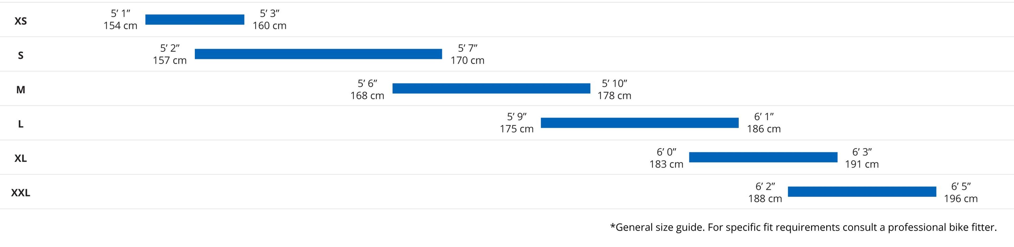 mountain bike frame size guide