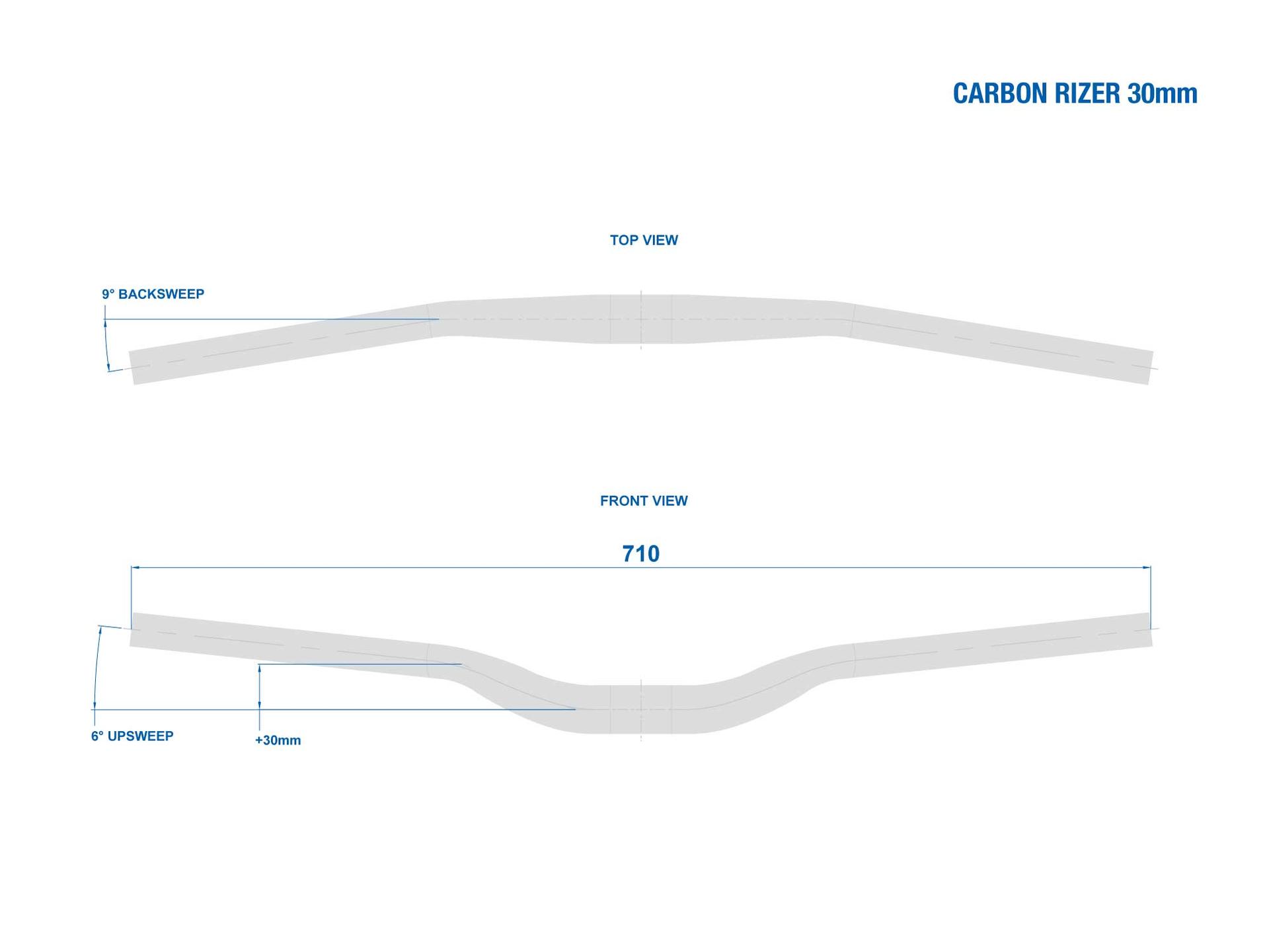 ritchey comp sc rizer handlebar