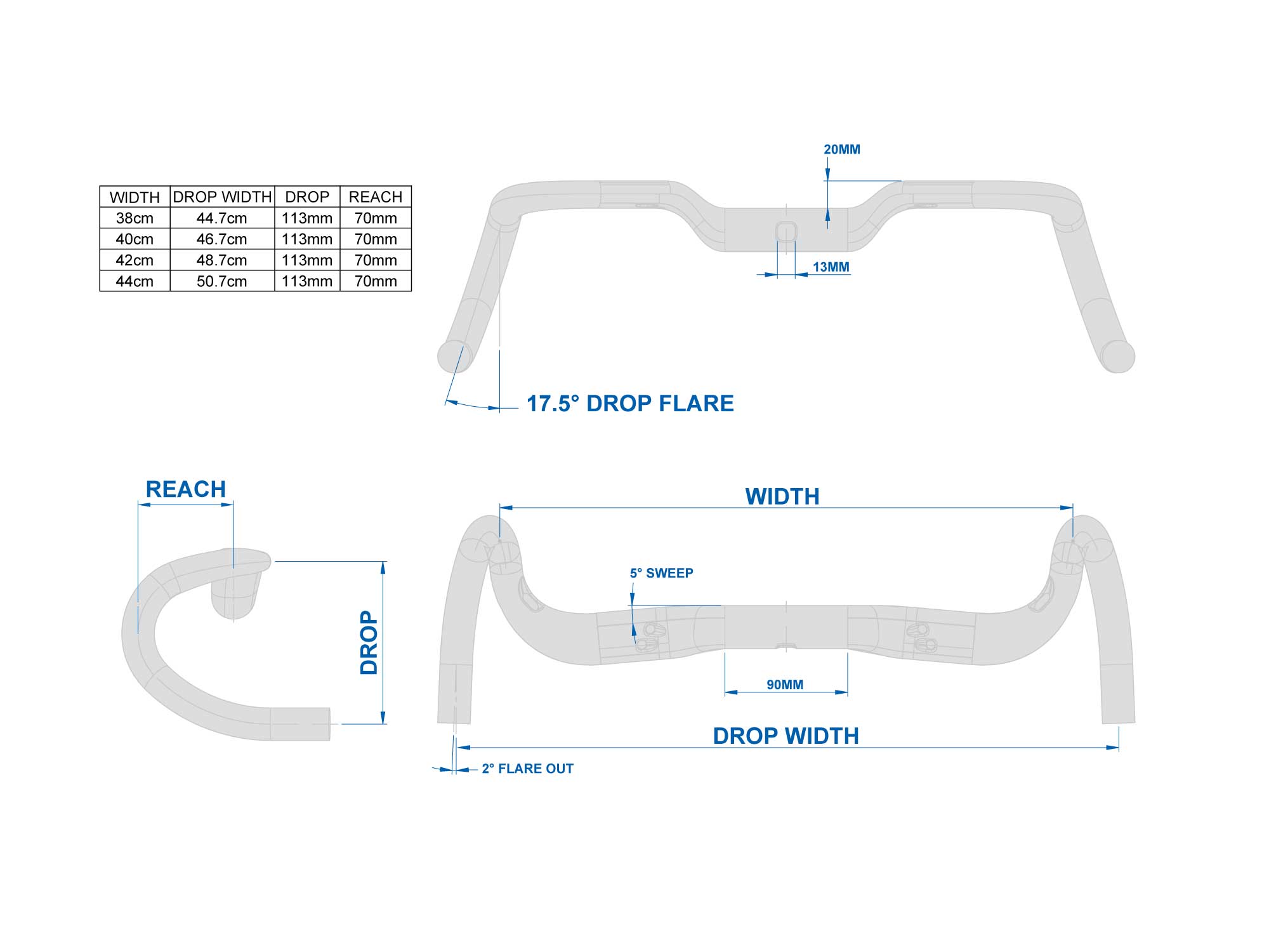 Ritchey SuperLogic ErgoMax Bar | Bicycle Handlebars