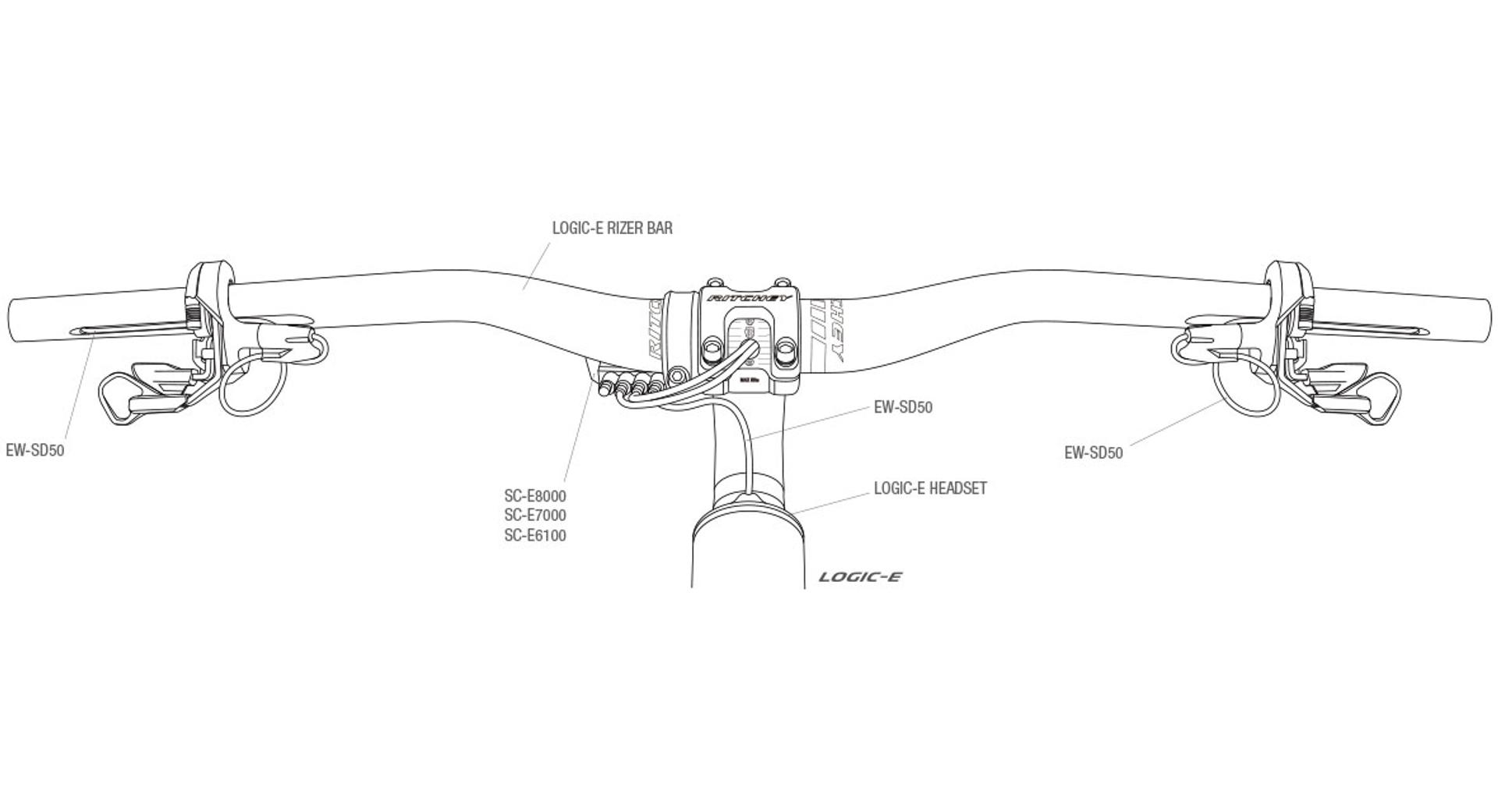 Ritchey LogicE Rizer Bicycle Handlebars