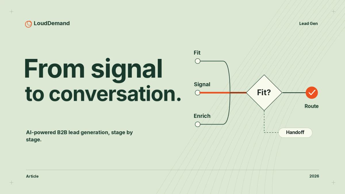 From signal to conversation. An illustrated editorial cover with a signal routed through decisions to an owner.