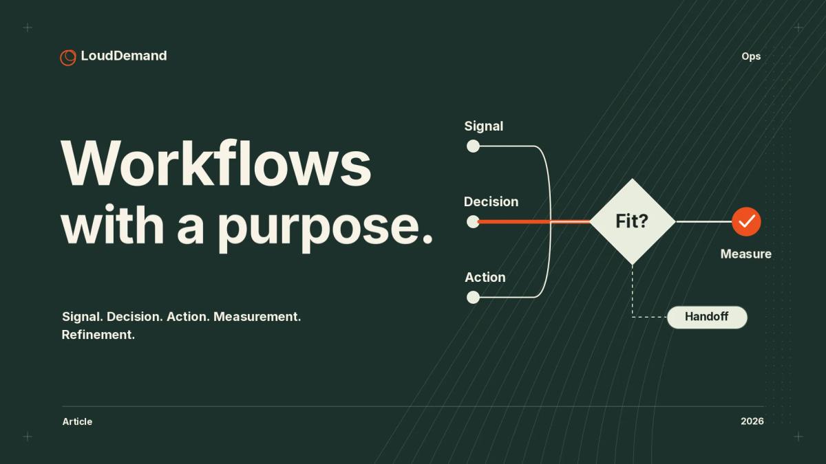 Workflows with a purpose. An illustrated editorial cover with a signal routed through decisions to an owner.