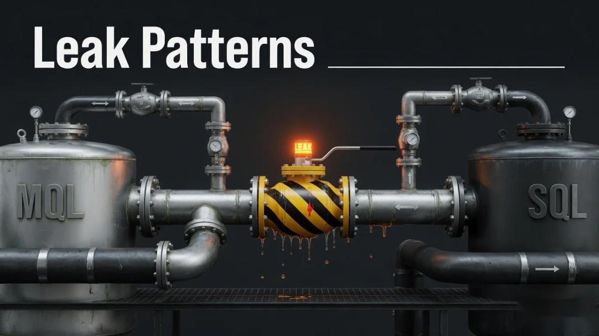 Editorial cover for MQL-to-SQL Leak Patterns 2026