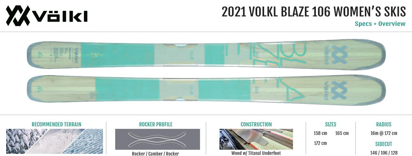 2021 VOLKL BLAZE 106 MEN'S AND WOMEN'S SKI REVIEW