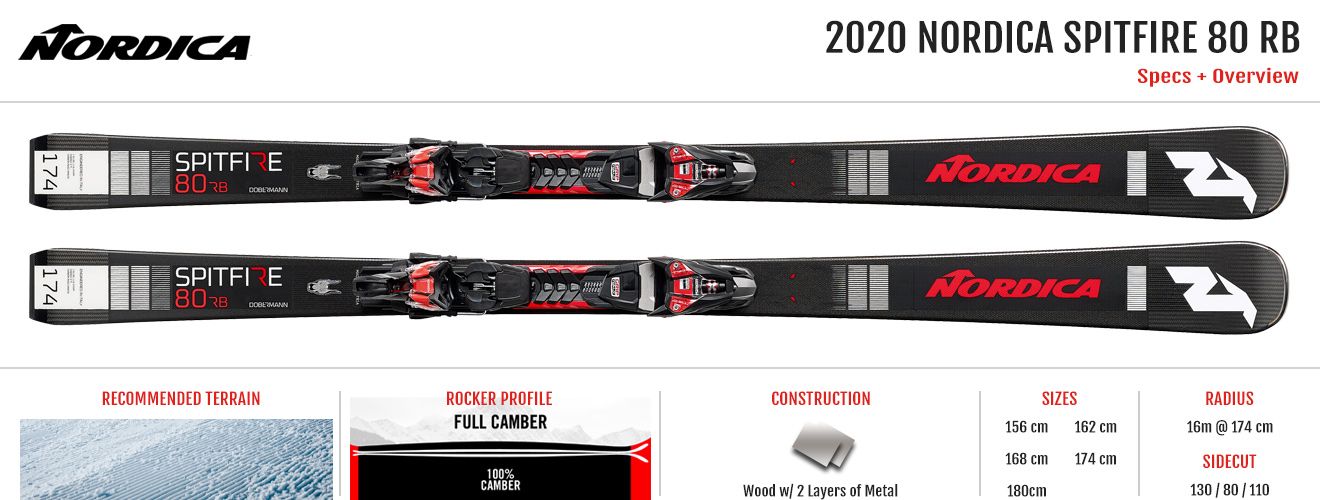 2020 NORDICA SPITFIRE 80 RB SKI REVIEW