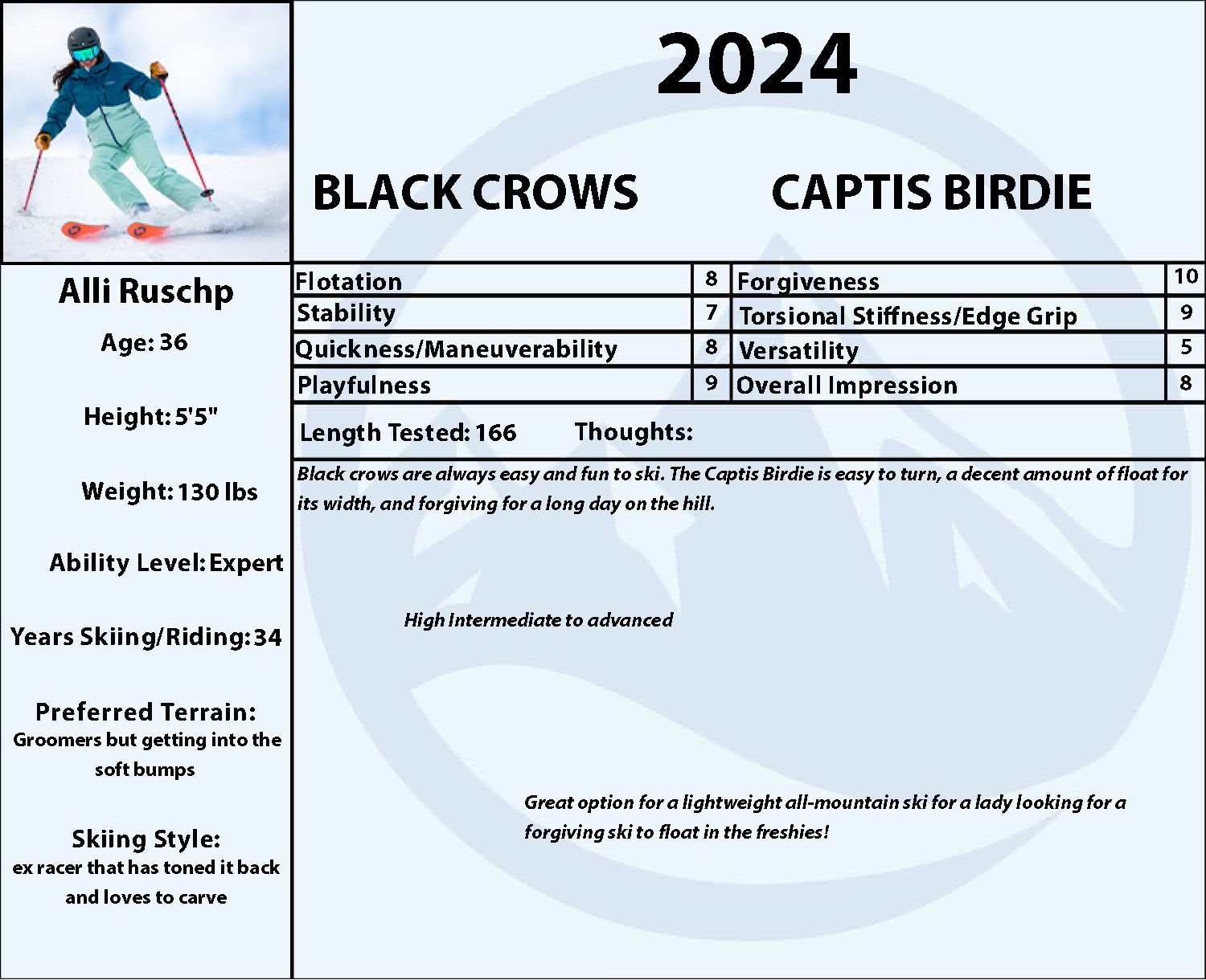 2024 Black Crows Captis Birdie